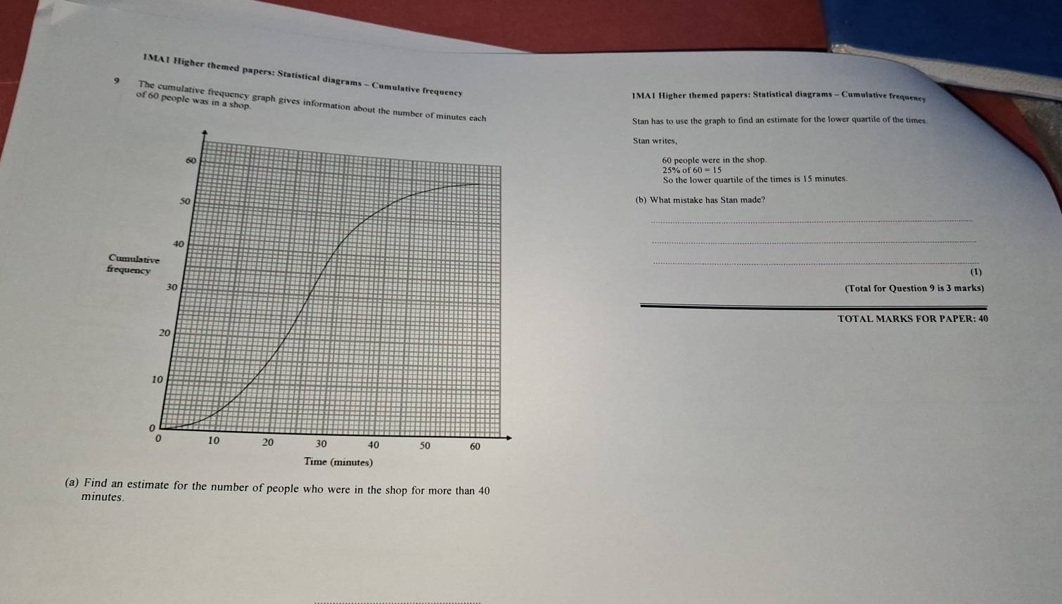 1MA1 Higher themed papers: Statistical diagrams - Cumulative frequency 
1MA1 Higher themed papers: Statistical diagrams - Cumulative frequeney 
9 The cumulative frequency graph gives information about the number of mi 
of 60 people was in a shop. 
Stan has to use the graph to find an estimate for the lower quartile of the times
60 people were in the shop.
25% of60=15
So the lower quartile of the times is 15 minutes
(b) What mistake has Stan made? 
_ 
_ 
_ 
(1) 
(Total for Question 9 is 3 marks) 
TOTAL MARKS FOR PAPER: 40 
(a) Find an estimate for the number of people who were in the shop for more than 40
minutes.