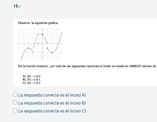 15.-
Observa la siguiente gráfica.
De la función anterior, ¿en cuál de las siguientes opciones el límite no existe en AMBOS valores de
A) En -2 & 0,
B) En -2 & 1.
C) En −1 & 1.
La respuesta correcta es el inciso A)
La respuesta correcta es el inciso B)
La respuesta correcta es el inciso C)