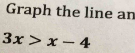 Graph the line an
3x>x-4