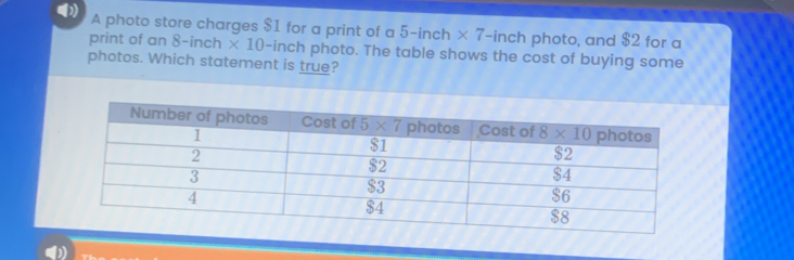 A photo store charges $1 for a print of a 5-inch * 7 -inch photo, and $2 for a
print of an 8-inch * 10 -i nch photo. The table shows the cost of buying some
photos. Which statement is true?