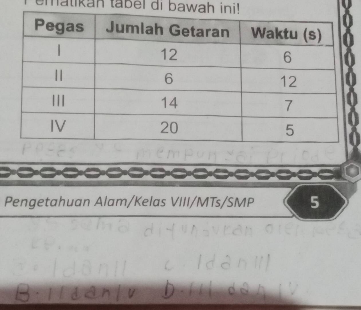 matikan tabel di bawah in 
Pengetahuan Alam/Kelas VIII/MTs/SMP 5