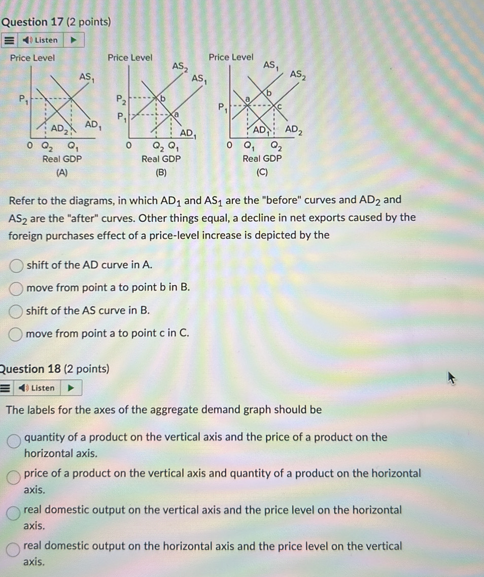Solved: = Listen Price Level (A) (B) (C) Refer to the diagrams, in ...