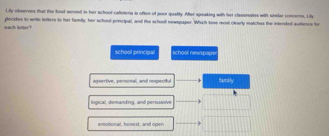 Lily observes that the food served in her school cafeteria is often of poor quality. After speaking with her classmates with similar concerns, Lily
decides to write letters to her family, her school principal, and the school newspaper. Which tone most clearly matches the intended audience for
each letter?
school principal school newspape
assertive, personal, and respectful family
logical, demanding, and persuasive
emotional, honest, and open