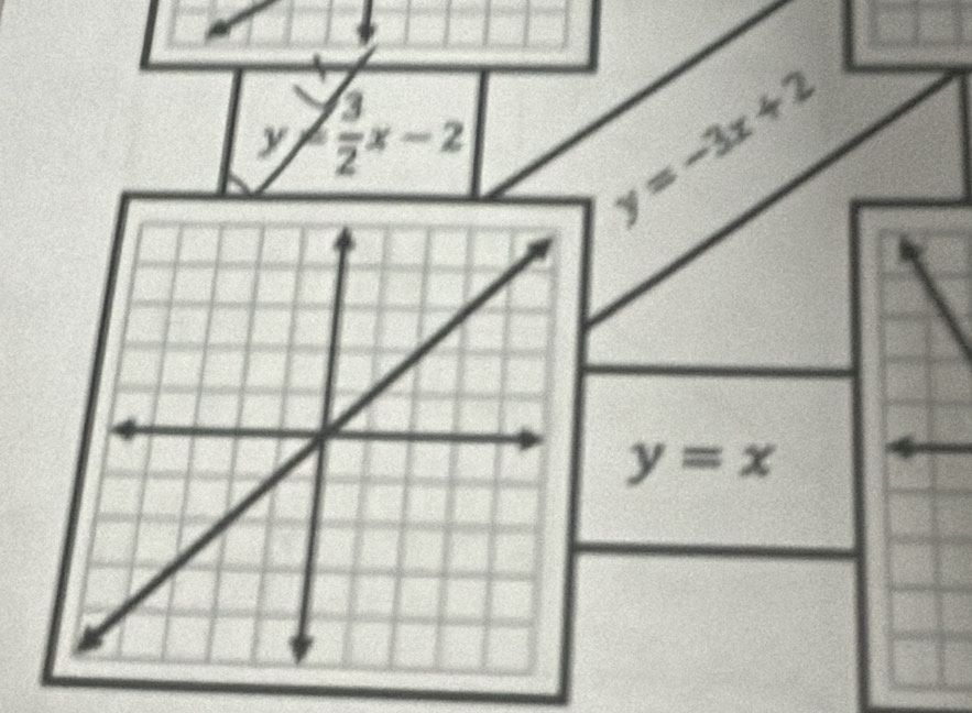 y= 3/2 x-2
y=-3x+2
y=x