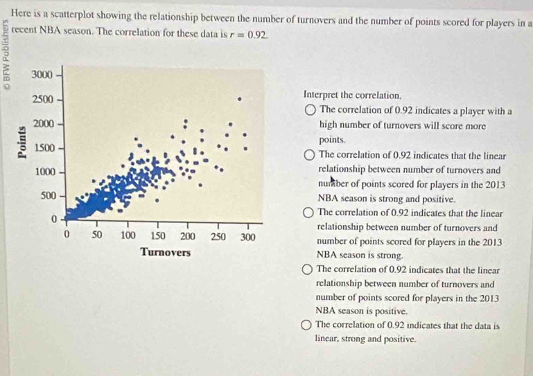 Here is a scatterplot showing the relationship between the number of turnovers and the number of points scored for players in a
recent NBA season. The correlation for these data is r=0.92
Interpret the correlation,
The correlation of 0.92 indicates a player with a
high number of turnovers will score more
points.
The correlation of 0.92 indicates that the linear
relationship between number of turnovers and
number of points scored for players in the 2013
NBA season is strong and positive.
The correlation of 0.92 indicates that the linear
relationship between number of turnovers and
number of points scored for players in the 2013
NBA season is strong.
The correlation of 0.92 indicates that the linear
relationship between number of turnovers and
number of points scored for players in the 2013
NBA season is positive.
The correlation of 0.92 indicates that the data is
linear, strong and positive.