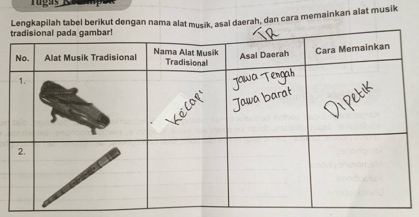 Tugas 
Lengkapilah tabel berikut dengan nama alat musik, asal daerah, dan cara memainkan alat musik