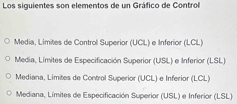 Los siguientes son elementos de un Gráfico de Control
Media, Límites de Control Superior (UCL) e Inferior (LCL)
Media, Límites de Especificación Superior (USL) e Inferior (LSL)
Mediana, Límites de Control Superior (UCL) e Inferior (LCL)
Mediana, Límites de Especificación Superior (USL) e Inferior (LSL)