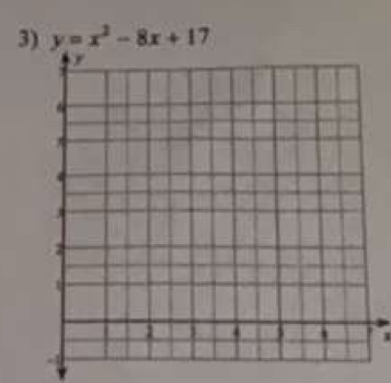 y=x^2-8x+17
I