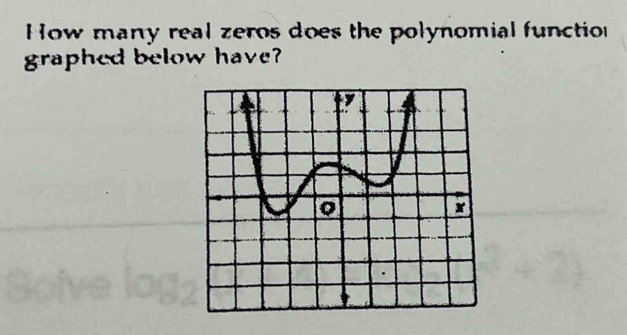 How many real zeros does the polynomial functio 
graphed below have?