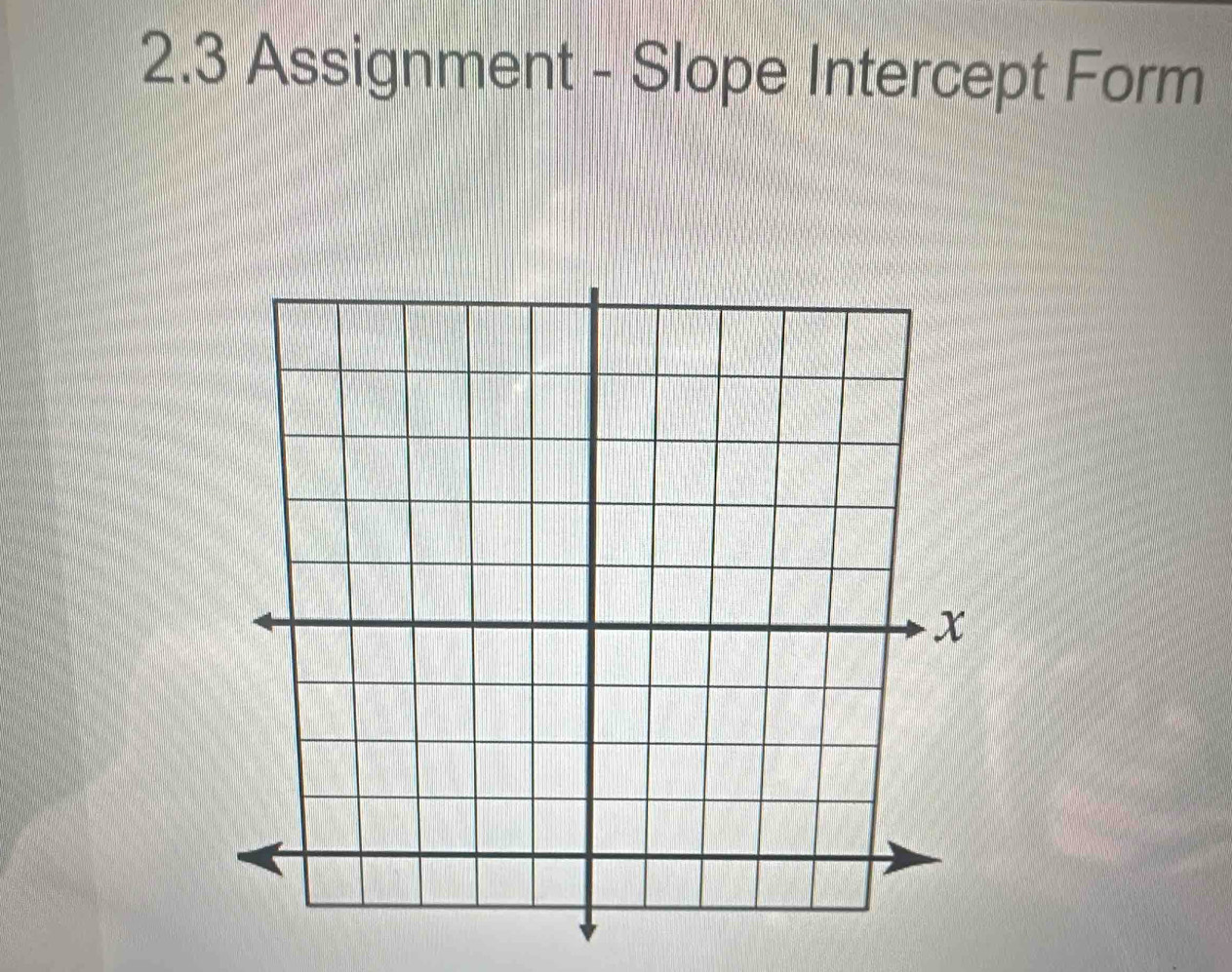 2.3 Assignment - Slope Intercept Form