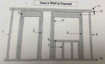 How a Wall is
2
0