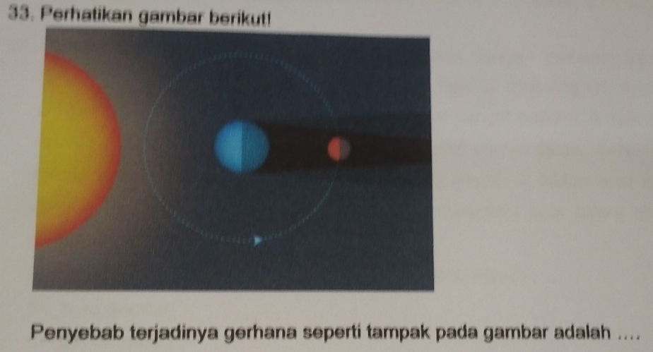 Perhatikan gambar berikut! 
Penyebab terjadinya gerhana seperti tampak pada gambar adalah ....