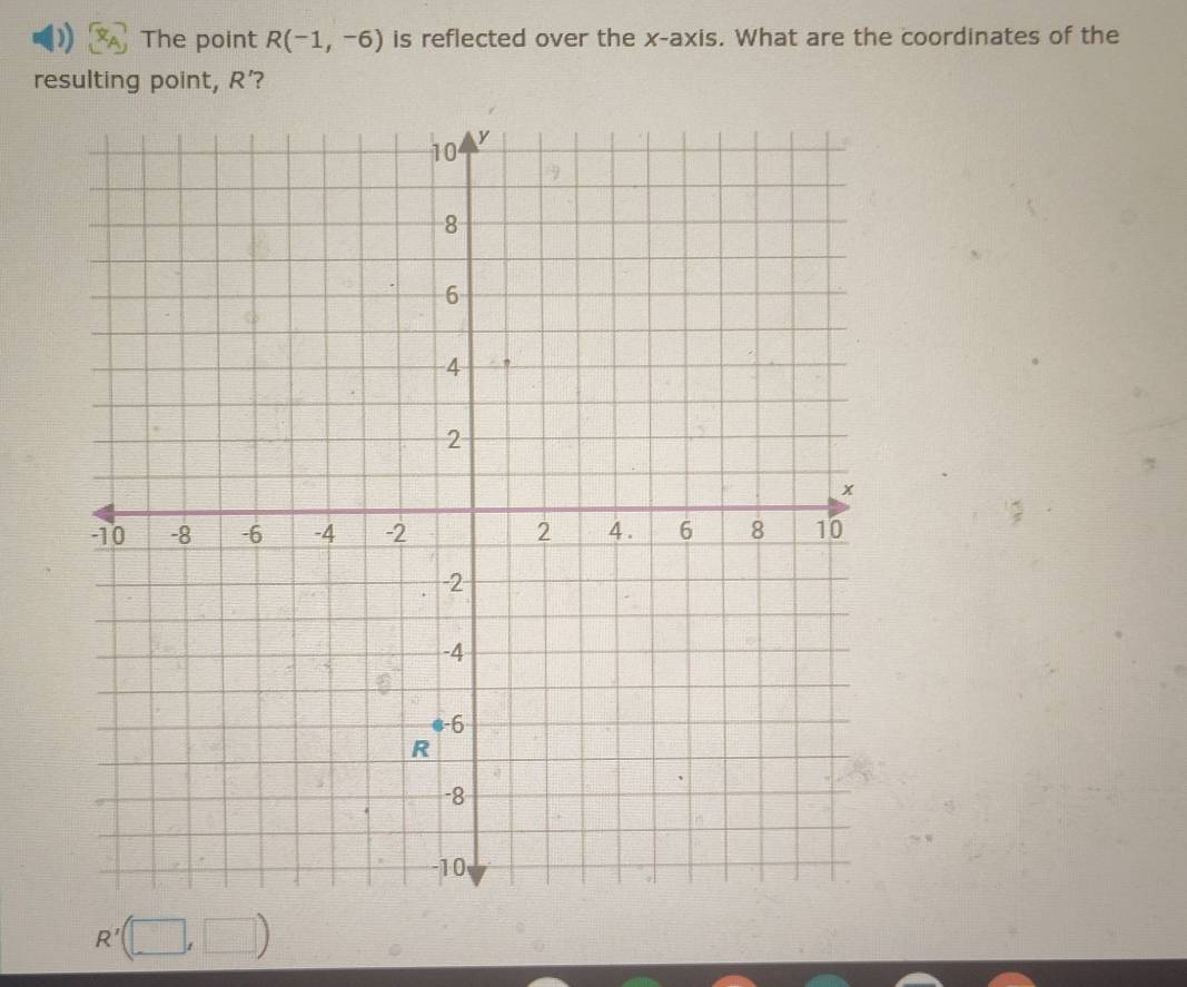 The point R(-1,-6) is reflected over the x-axis. What are the coordinates of the 
resulting point, p
R'(□ ,□ )