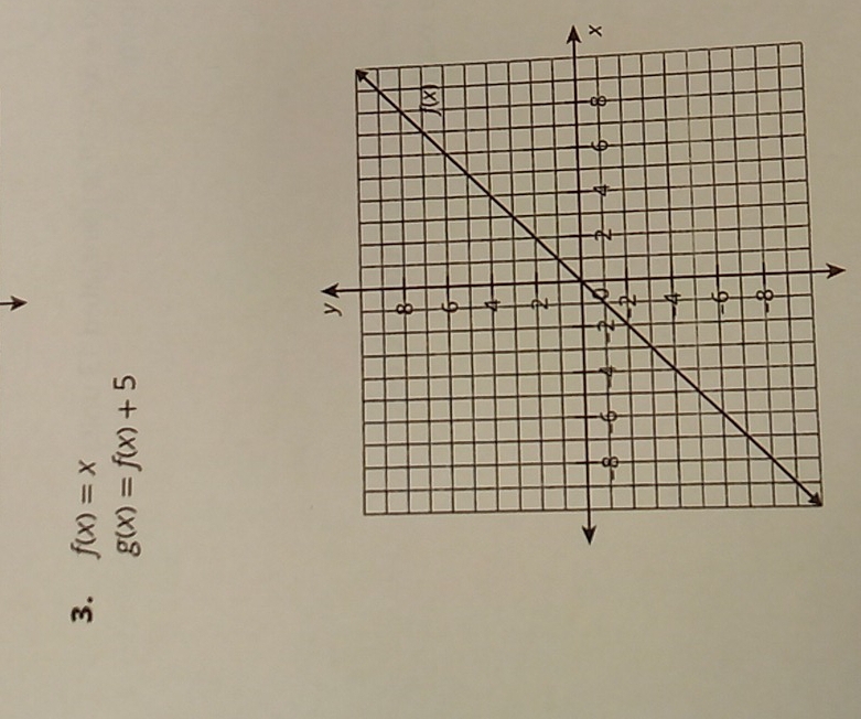 f(x)=x
g(x)=f(x)+5