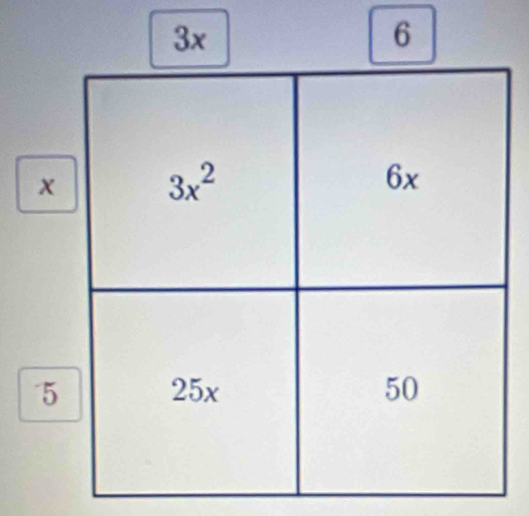 3x
6
x
5