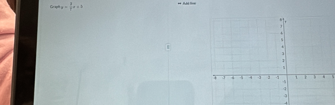 Graph y= 2/7 x+5 ** Add line 
u
5
-4