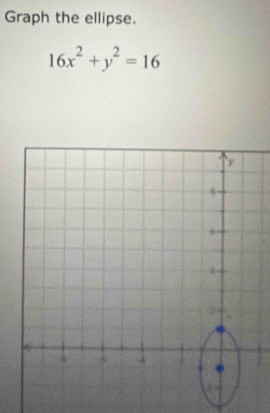 Graph the ellipse.
16x^2+y^2=16