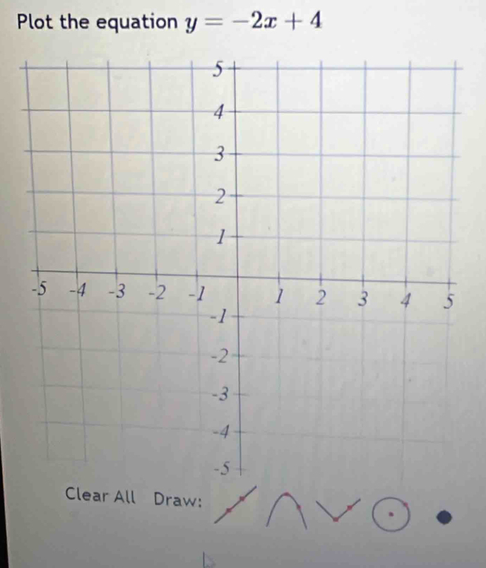 Plot the equation y=-2x+4
Clear All Draw: