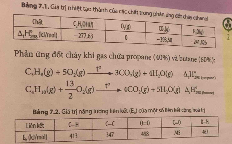 Bảng 7.1. Giá trị nhiệt tạo thành của các 
Phản ứng đốt cháy khí gas chứa propane (40%) và butane (60%):
C_3H_8(g)+5O_2(g)xrightarrow t°3CO_2(g)+4H_2O(g)△ _rH_(298)° (propane)
C_4H_10(g)+ 13/2 O_2(g)xrightarrow t°4CO_2(g)+5H_2O(g)△ _rH_(298)° (butane)
Bảng 7.2. Giá trị năng lượng liên kết (E_b) của một số liên kết cộng hoá trị