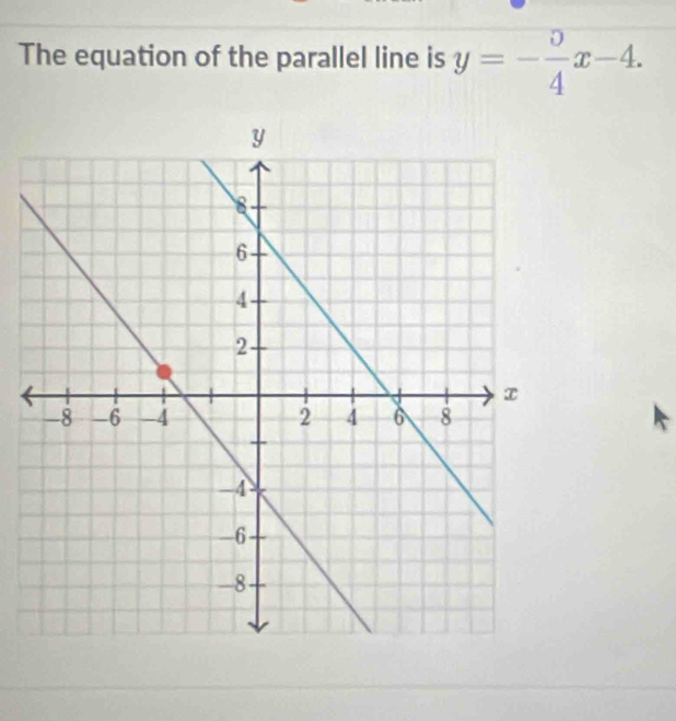 The equation of the parallel line is y=- 5/4 x-4.