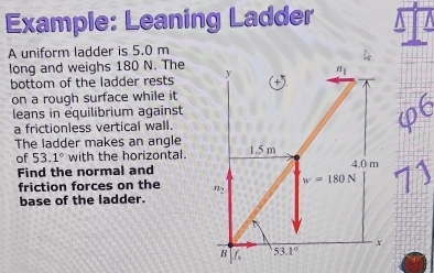 Example: Leaning Ladder
A uniform ladder is 5.0 m
long and weighs 180 N. The
bottom of the ladder rests
on a rough surface while it
leans in equilibrium against
a frictionless vertical wall.
The ladder makes an angle
of 53.1° with the horizontal.
Find the normal and
friction forces on the 
base of the ladder.