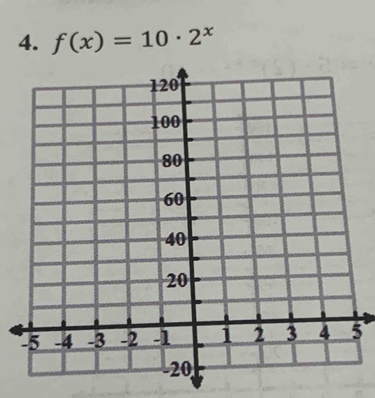 f(x)=10· 2^x
5