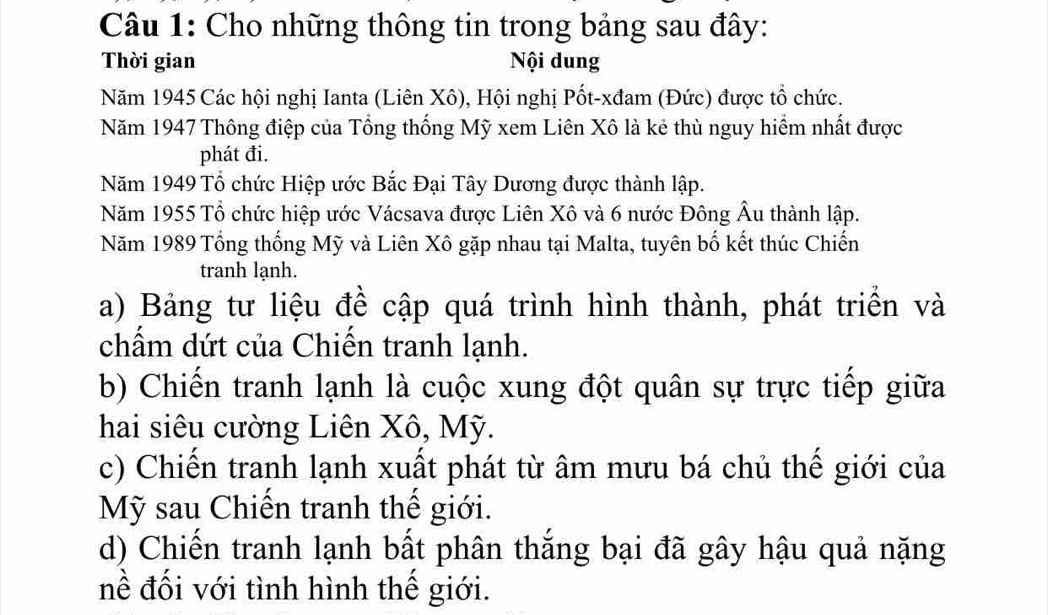 Cho những thông tin trong bảng sau đây: 
Thời gian Nội dung 
Năm 1945 Các hội nghị Ianta (Liên Xô), Hội nghị Pốt-xđam (Đức) được tổ chức. 
Năm 1947 Thông điệp của Tổng thống Mỹ xem Liên Xô là kẻ thù nguy hiểm nhất được 
phát đi. 
Năm 1949 Tổ chức Hiệp ước Bắc Đại Tây Dương được thành lập. 
Năm 1955 Tổ chức hiệp ước Vácsava được Liên Xô và 6 nước Đông Âu thành lập. 
Năm 1989 Tổng thống Mỹ và Liên Xô gặp nhau tại Malta, tuyên bố kết thúc Chiến 
tranh lạnh. 
a) Bảng tư liệu đề cập quá trình hình thành, phát triển và 
chẩm dứt của Chiến tranh lạnh. 
b) Chiến tranh lạnh là cuộc xung đột quân sự trực tiếp giữa 
hai siêu cường Liên Xô, Mỹ. 
c) Chiến tranh lạnh xuất phát từ âm mưu bá chủ thế giới của 
Mỹ sau Chiến tranh thế giới. 
d) Chiến tranh lạnh bất phân thắng bại đã gây hậu quả nặng 
nề đối với tình hình thế giới.