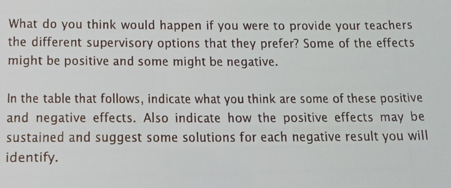 What do you think would happen if you were to provide your teachers 
the different supervisory options that they prefer? Some of the effects 
might be positive and some might be negative. 
In the table that follows, indicate what you think are some of these positive 
and negative effects. Also indicate how the positive effects may be 
sustained and suggest some solutions for each negative result you will 
identify.