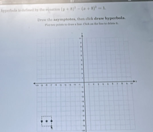 hyperbola is defined by the equation (y+8)^2-(x+8)^2=1. 
Draw the asymptotes, then click draw hyperbola. 
Plot-two points to draw a line. Click on the line to delete it.
-40