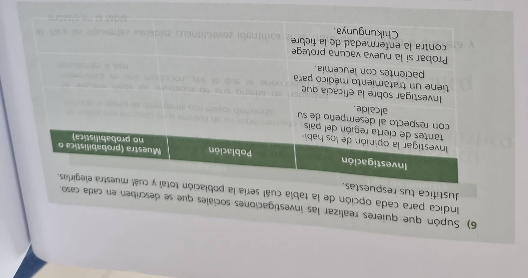 Supón que quieres realizar las investigaciones sociales que se describen en cada caso. 
Indica para cada opción de la tabla cuál sería la p 
Justifica tus resp