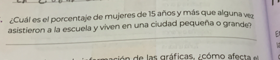 ¿Cuál es el porcentaje de mujeres de 15 años y más que alguna vez 
_ 
asistieron a la escuela y viven en una ciudad pequeña o grande? 
E 
ción de las gráficas, ¿cómo afecta el