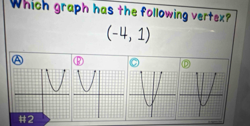 Which graph has the following vertex?
(-4,1)
A
#2