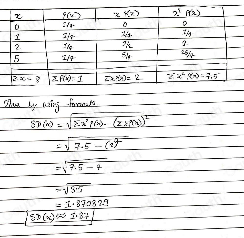Thus by using formara
SD(x)=sqrt(sumlimits x^2p(x)-(sumlimits xp(x))^2)
=sqrt(7.5-(2)^2)
=sqrt(7.5-4)
=sqrt(3.5)
=1.870829
SD(x)approx 1.87
Table 1: []
