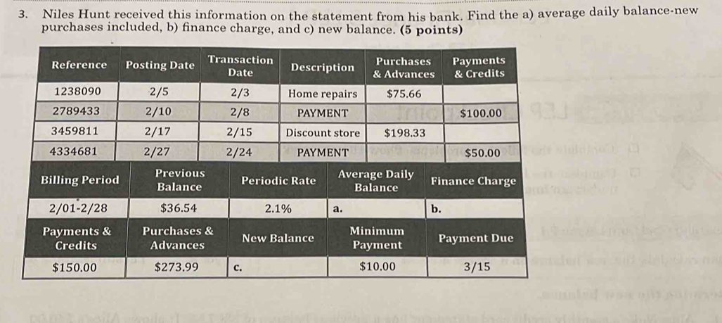 Niles Hunt received this information on the statement from his bank. Find the a) average daily balance-new 
purchases included, b) finance charge, and c) new balance. (5 points)