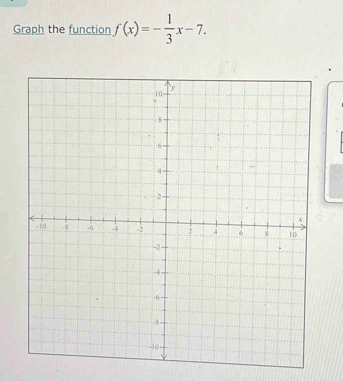 Graph the function f(x)=- 1/3 x-7.