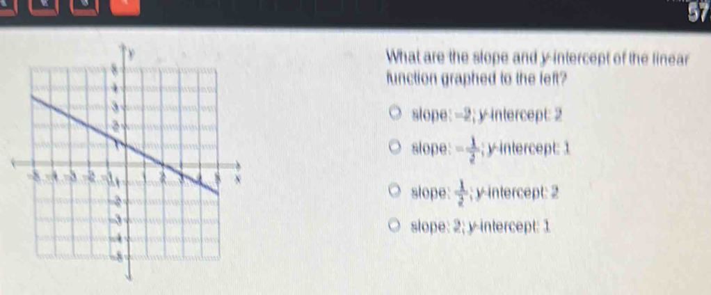 a
What are the slope and y-intercept of the linear
function graphed to the feft?
slope: -2; y-intercept: 2
slope: = 1/2 ; y-intercept: 1
slope:  1/2 ; y-intercept: 2
slope: 2; y-intercept: 1