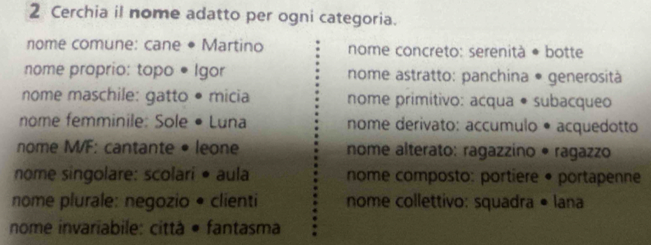 Cerchia il nome adatto per ogni categoria. 
nome comune: cane • Martino nome concreto: serenità * botte 
nome proprio: topo • Igor nome astratto: panchina * generosità 
nome maschile: gatto • micia nome primítivo: acqua • subacqueo 
nome femminile: Sole • Luna nome derivato: accumulo • acquedotto 
nome M/F: cantante • leone nome alterato: ragazzino • ragazzo 
nome singolare: scolari • aula nome composto: portiere • portapenne 
nome plurale: negozio • clienti nome collettivo: squadra ● lana 
nome invariabile: città • fantasma