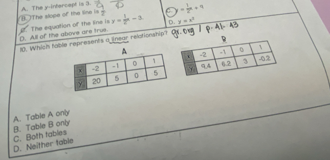 A. The y-intercept is 3.
B. The slope of the line is 2
C. The equation of the line is y= 1/2 x-3. C. y= 1/2 x+9
D. All of the above are true. D. y=x^2
10. Which table represents a linear relationship?
A. Table A only
C. Both tables B. Table B only
D. Neither table