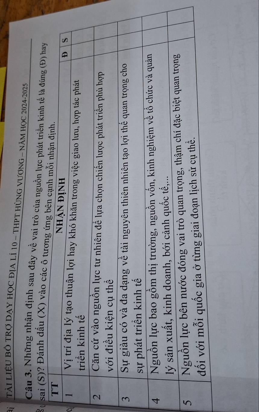 TàI LIệU BÔ TRợ DẠY HỌC ĐỊA LÍ 10 - THPT HỦNG VƯƠNG - NăM HỌC 2024-2025 
Câu 3. Những nhận định sau đây về vai trò của nguồn lực phát triển kinh tế là đún 
go sai (S)? Đánh dấu (X) và 
C
5