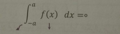 ∈t _(-a)^af(x)dx=0