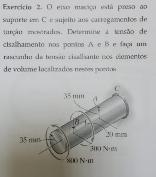 Solved: Exercício 2. O eixo maciço está preso ao suporte em C e sujeito ...