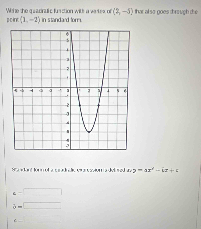 Write the quadratic function with a vertex of (2,-5) that also goes through the
point (1,-2) in standard form.
Standard form of a quadratic expression is defined as y=ax^2+bx+c
a=□
b=□
c=□