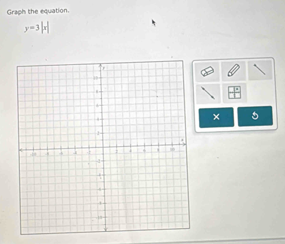 Graph the equation.
y=3|x|
×