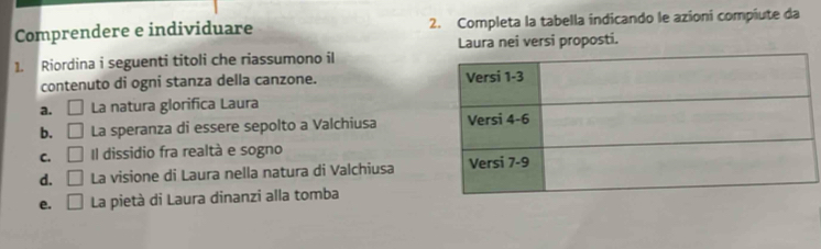 Comprendere e individuare 2. Completa la tabella indicando le azioni compiute da 
Laura nei versi proposti. 
1. Riordina i seguenti titoli che riassumono il 
contenuto di ogni stanza della canzone. 
a. □ La natura glorifica Laura 
b. □ La speranza di essere sepolto a Valchiusa 
C. □ Il dissidio fra realtà e sogno 
d. □ La visione di Laura nella natura di Valchiusa 
e. □ La pietà di Laura dinanzi alla tomba