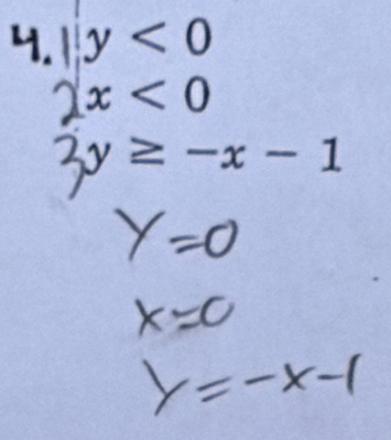 y<0</tex>
2x<0</tex>
y≥ -x-1