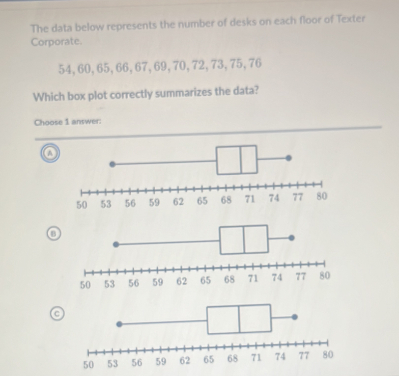 The data below represents the number of desks on each floor of Texter
Corporate.
54, 60, 65, 66, 67, 69, 70, 72, 73, 75, 76
Which box plot correctly summarizes the data?
Choose 1 answer:
a
C
50 62