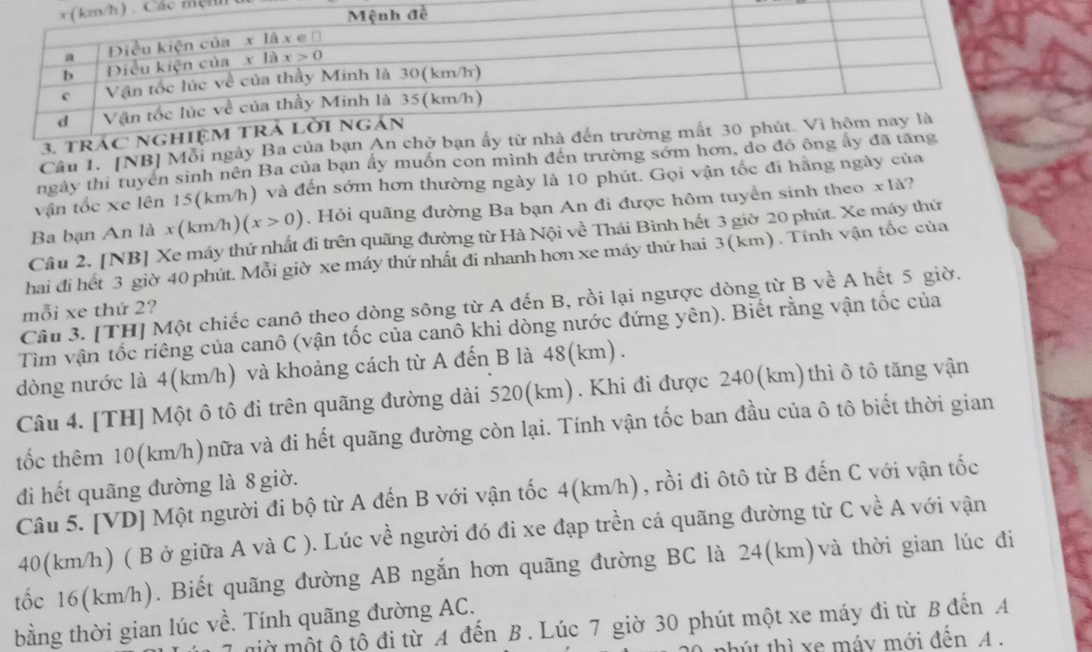 Các mcm
3. tráC
Câu 1. NB] Mỗi ngày Ba của bạn An 
ngày thi tuyên sinh nên Ba của bạn ấy muốn con mình đến trường sớm hơn, do đó ông
vận tốc xe lên 15(km/h) và đến sớm hơn thường ngày là 10 phút. Gọi vận tốc đi hằng ngày của
Ba bạn An là x(km/h) (x>0). Hỏi quãng đường Ba bạn An đi được hôm tuyển sinh theo x là?
Cầu 2. [NB] Xe máy thứ nhất đi trên quãng đường từ Hà Nội về Thái Bình hết 3 giờ 20 phút. Xe máy thứ
hai đi hết 3 giờ 40 phút. Mỗi giờ xe máy thứ nhất đi nhanh hơn xe máy thứ hai 3(km). Tính vận tốc của
Câu 3. [TH] Một chiếc canô theo dòng sông từ A đến B, rồi lại ngược dòng từ B về A hết 5 giờ.
mỗi xe thứ 2?
Tìm vận tốc riêng của canô (vận tốc của canô khi dòng nước đứng yên). Biết rằng vận tốc của
dòng nước là 4(km/h) và khoảng cách từ A đến B là 48(km).
Câu 4. [TH] Một ô tô đi trên quãng đường dài 520(km). Khi đi được 240(km)thì ô tô tăng vận
tốc thêm 10(km/h)nữa và đi hết quãng đường còn lại. Tính vận tốc ban đầu của ô tô biết thời gian
đi hết quãng đường là 8 giờ.
Câu 5. [VD] Một người đi bộ từ A đến B với vận tốc 4(km/h), rồi đi ôtô từ B đến C với vận tốc
40(km/h) ( B ở giữa A và C ). Lúc về người đó đi xe đạp trền cả quãng đường từ C về A với vận
tốc 16(km/h). Biết quãng đường AB ngắn hơn quãng đường BC là 24(km)và thời gian lúc đi
bằng thời gian lúc về. Tính quãng đường AC.
mờ một ộ tô đi từ A đến B . Lúc 7 giờ 30 phút một xe máy đi từ B đến A
hút thì xe máy mới đến A .