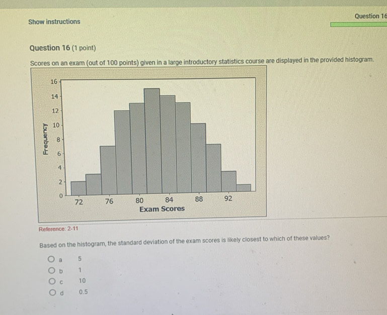 Show instructions
Question 16 (1 point)
Scores on an exam (out of 100 points) given in a large introductory statistics course are displayed in the provided histogram.
16
14
12
10
8
6
4
2
0
72 76 80 84 88 92
Exam Scores
Reference: 2-11
Based on the histogram, the standard deviation of the exam scores is likely closest to which of these values?
a 5
b 1
C 10
d 0.5