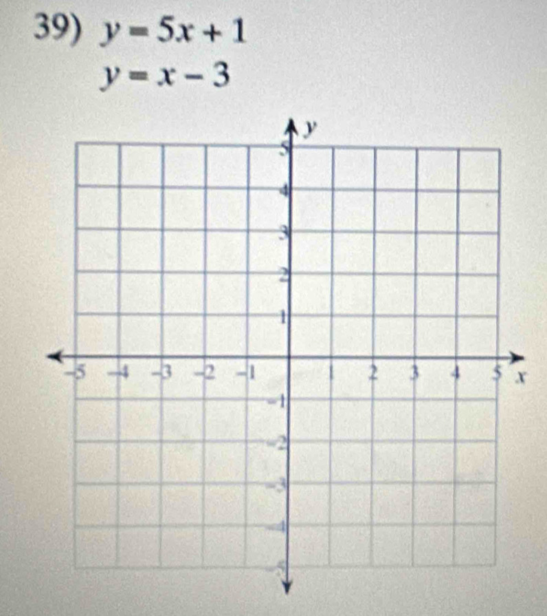 y=5x+1
y=x-3
x