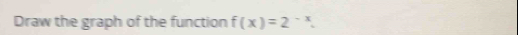 Draw the graph of the function f(x)=2^(-x).